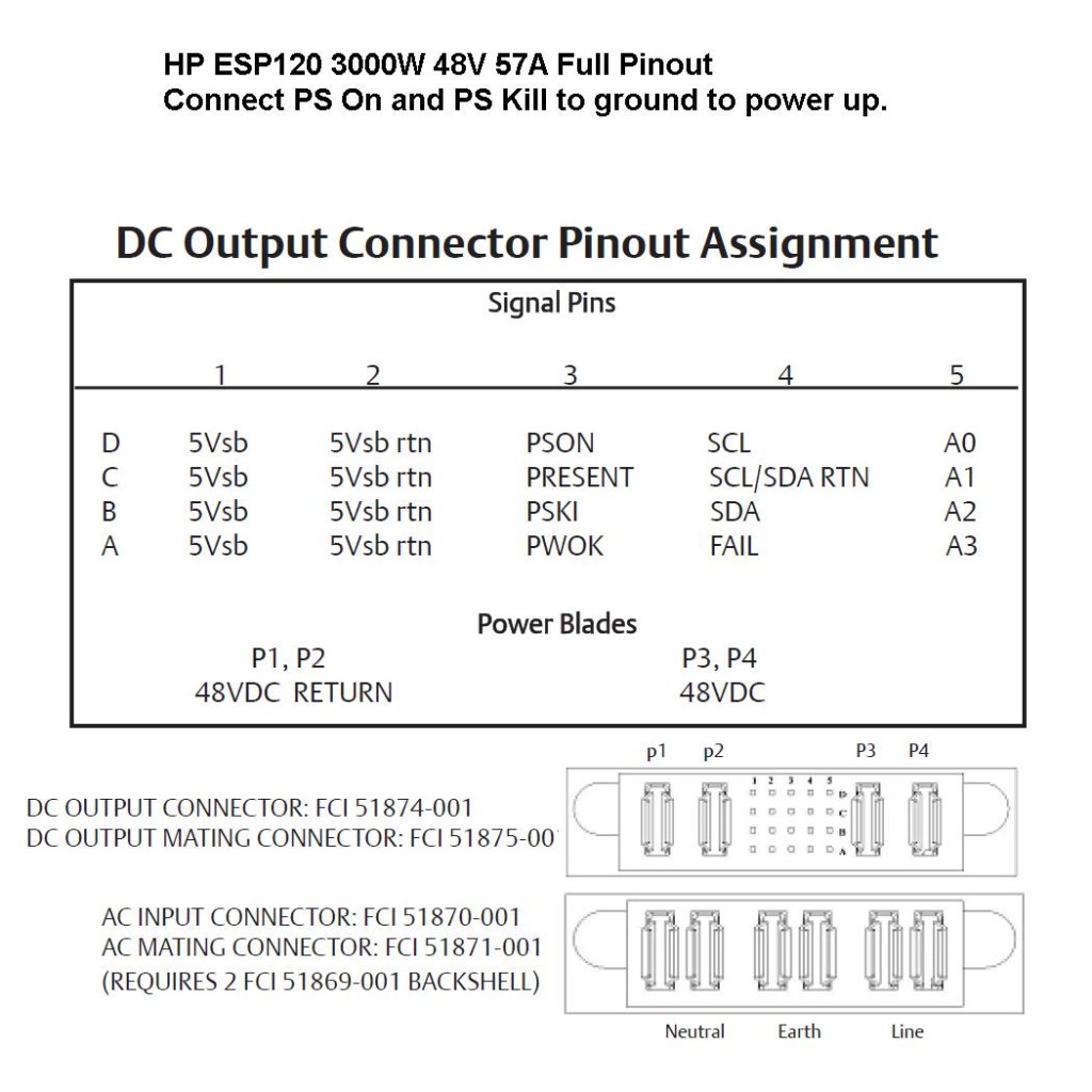 HP ESP120 Full pinout
